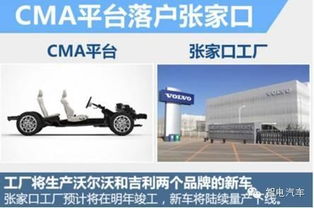 博越血统谜团 吉利与沃尔沃技术转让的真相