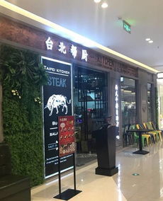 今日分类 房屋出租与店铺转让的市场分析